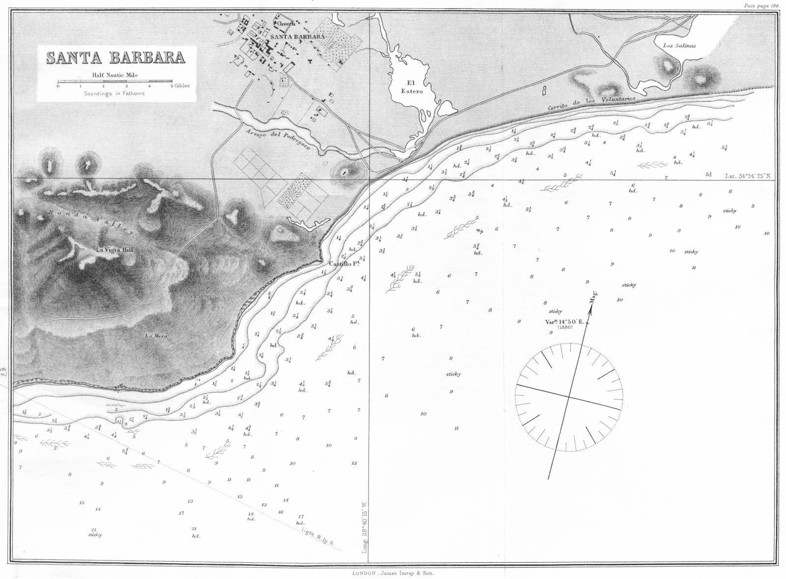 CALIFORNIA. Sea chart of Santa Barbara 1881 old antique vintage map plan